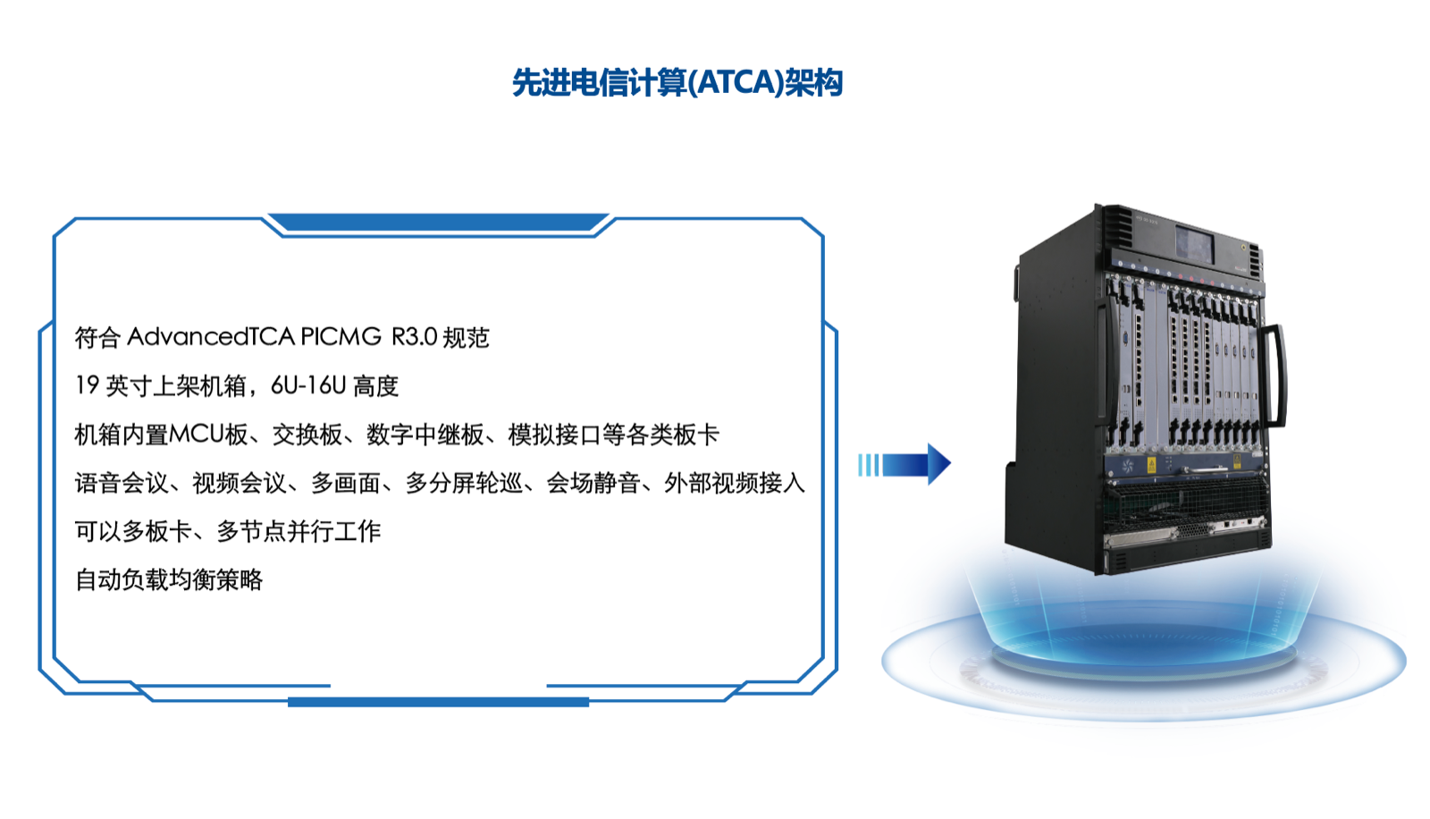 1645516153841714.png 全媒体融合通信平台备份 6.png