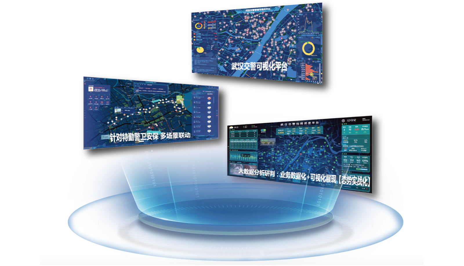 交警一体化指挥平台备份 3.png