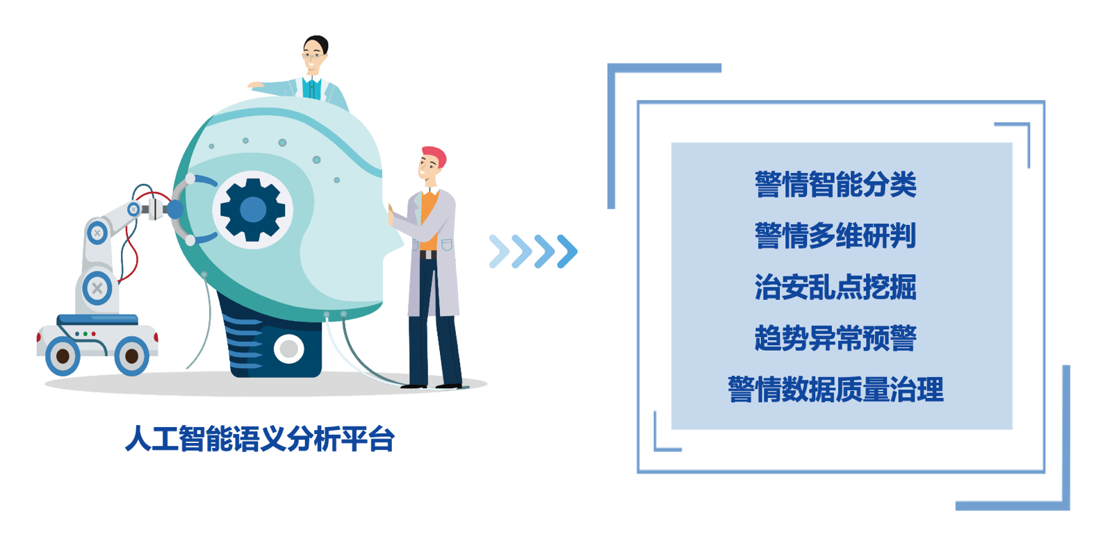 人工智能语义分析平台备份 2.jpg