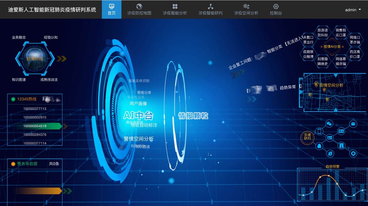 1.5.迪爱斯公司开发的人工智能新冠肺炎疫情研判系统.jpg