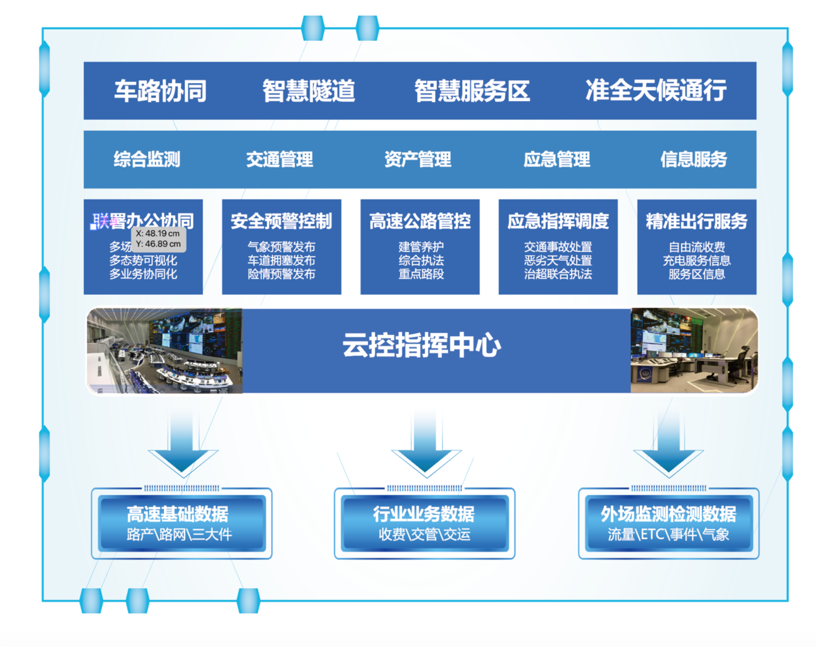 智慧高速V2X 云控平台备份 2.png